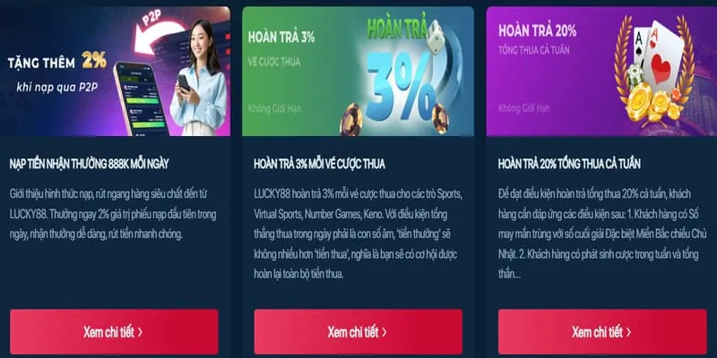 Đồ họa trò chơi Bắn cá sống động