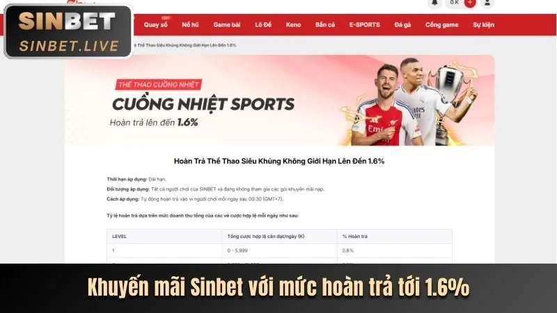 okfun Chi tiết ưu đãi đăng ký thành viên mới